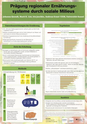 poster-teilprojekt-milieuintegration.jpg